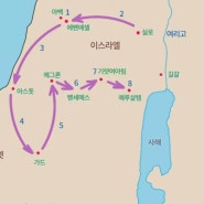 2024-07-19 금요새벽 <여호와 앞에서 춤춘 다윗>