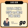 전북 울산 K리그 경기 일정 2024년 7월 20일 K리그 전력 분석 승부예측 무료 프리뷰