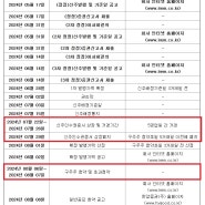 이렘48R 유상증자 일정,참여방법 간단정리 (신주인수권 가격, 권리공매도)