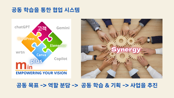 요즘 제일 많이 쓰는 앱 소개: 기업 컨설팅의 협업과 브랜딩 시스템 : 네이버 블로그