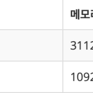 백준11053: 가장 긴 증가하는 부분 수열