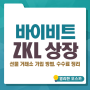 zkl 코인 상장(런치풀) 바이비트 선물 거래소 가입 방법, 수수료 정리