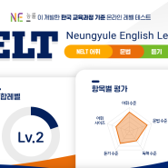 [영천동/초등원서공부방] 리딩라이트 NELT (넬트) 7개월의 변화 첫번째 케이스