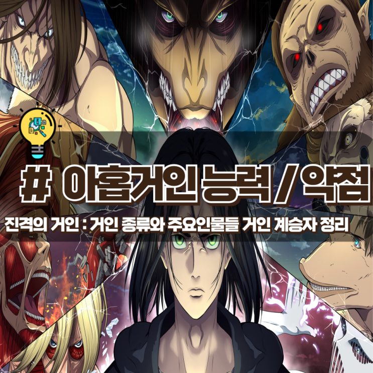 「진격의 거인」 : 【주요인물 / 거인 종류, 아홉거인 능력, 약점 총 정리】 : 네이버 블로그