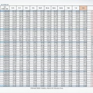 ICI(Indonesian coal Index)19-JUL-2024