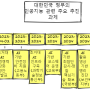 지자체 인공지능행정론: 인공지능시대 지자체 행정의 미래 과제