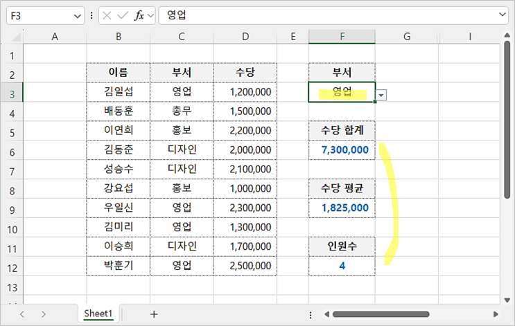 엑셀 드롭다운 목록에서 항목을 선택하면 동일한 항목들의 합계와 평균 등이 자동 계산되려면 (엑셀 FILTER, UNIQUE ...