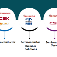 Three Semiconductor Divisions Working Together