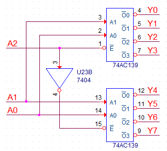 Decoder using Decoder with Enable input : 네이버 블로그