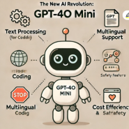 새로운 AI의 혁명: GPT-4o Mini 소개