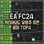 EA FC24(피파24) 커리어모드 유망주 중미 TOP4
