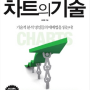 김정환의 '차트의 기술'을 읽고