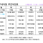 Kt송도지점 구내식당 주간식단표 24년 7월15일~19일