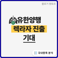 유한양행 주가, 렉라자 FDA 기대감으로 단기 트레이딩 관점에서 접근?