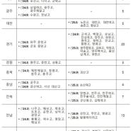 '자사고 부럽지 않은 일반고' 자공고 2.0 45곳 늘어 85곳