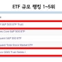 S&P 500, 나스닥 ETF 투자 하기