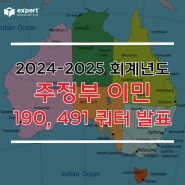 호주 이민 프로그램 2024-2025 연도 주정부 쿼터 발표 및 서호주 주정부 오픈