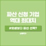 파산 신청 기업 역대 최대치 기록, 회생보다 파산 선택?