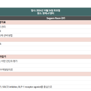 올해 예정된 학회 강의 일정입니다