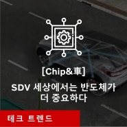 [Chip&車] SDV 세상에서는 반도체가 더 중요하다