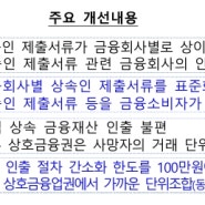 상속받은 예금 인출이 편리해집니다(수원 세무사, 국세청출신)