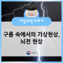 구름 속에서의 기상현상, 뇌전 현상