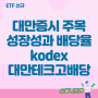 대만증시에 반도체회사 TSMC만 있는 게 아니다? kodex 대만테크고배당다우존스