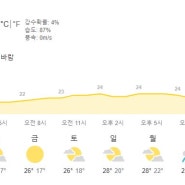 캐나다 토론토 날씨 현황과 밴쿠버 소식