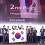 아우디 코리아, ‘아우디 트윈컵 2024 월드 챔피언십’에서 에프터 세일즈 부문 2위