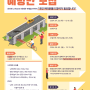 한국도로공사, 고속도로 시민재해 예방단 모집
