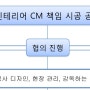 건축과 인테리어 공사에서 개인 직영공사 방식의 (CM 공사) 가이드.