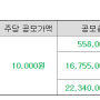 [공모가 확정] 아이빔테크놀로지 - 10,000원 (기관참여 2,110건)