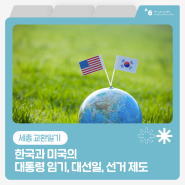 한국 미국 대통령 임기, 대선일, 선거 제도 정리
