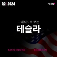 테슬라, 2024년 2분기 실적 보고서 분석