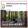 OECD 한국경제보고서 ‘충남 탄소중립’ 호평