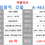 43억~ 시흥시 정왕동 4호선 정왕역 꼬마빌딩 매매~ 정왕대로 이면 삼면코너 상업지역 수익용 올 근생건물 ~ 제네시스부동산 빌딩부동산 A- 4635