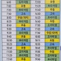 군산 고속버스터미널 시간표 2024년 7월 최신 정보