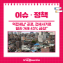 역전세난 공포, 전세사기로 빌라 거래 43% 급감