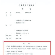 배우자의부정행위 상간 소송 변호사의 위자료 조언