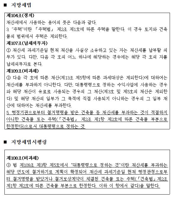 [철거 예정 주택] 재산세 비과세 여부 판단 사례 : 네이버 블로그