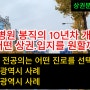 종합병원 봉직의 10년 개원한다면 어떤 상권, 입지를 원할까?