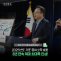 2025년도 기준 중위소득, 역대 최대 인상 6.42% (4인 가구 기준)