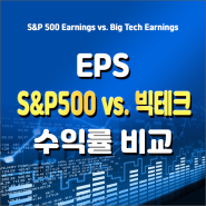 📈 S&P500 vs. Big Tech (빅테크기업-엔비디아, 마이크로소프트, 아마존, 구글, 메타) 수익률 비교 : 누가 더 성장할까? 📊
