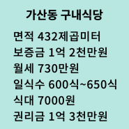 가산동 구내식당