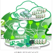 지속 가능성 및 ESG 용어집 (2)