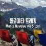 돌로미티 트레킹, 몬테 누볼라우 산장(Nuvolau) via 친퀘토리, 반드시 걸어보아야 할 트레일