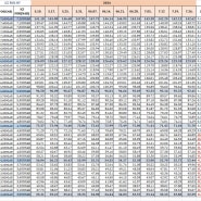 ICI(Indonesian coal Index)26-JUL-2024