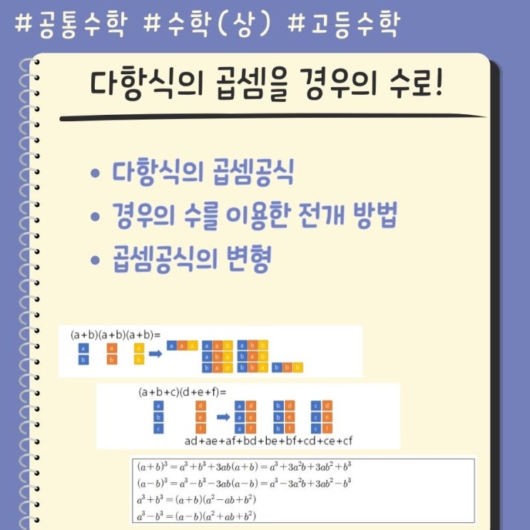 다항식의 곱셈을 경우의 수로(+곱셈공식, 곱셈공식의 변형) - 고등수학 : 네이버 블로그