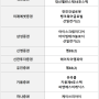 7월 5주차 - 8월 1주차 공모주 일정 주관사 정리 티디에스팜 TDDS 뜻 이해하기