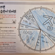 초5 여름방학 계획표 방학 리스트 식비 추가